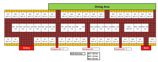 Exhibition Stalls Layout